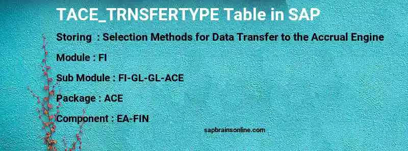 SAP TACE_TRNSFERTYPE table
