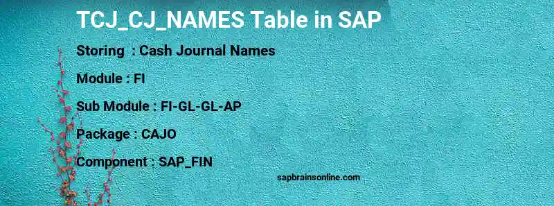SAP TCJ_CJ_NAMES table