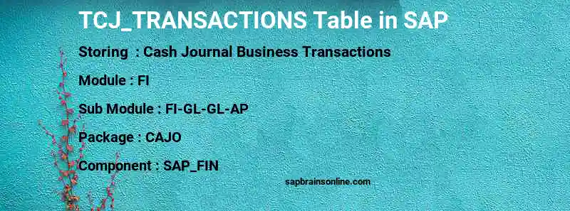 SAP TCJ_TRANSACTIONS table