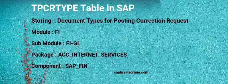 SAP TPCRTYPE table