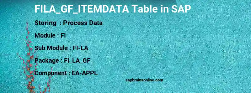 SAP FILA_GF_ITEMDATA table