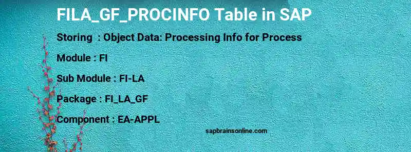 SAP FILA_GF_PROCINFO table