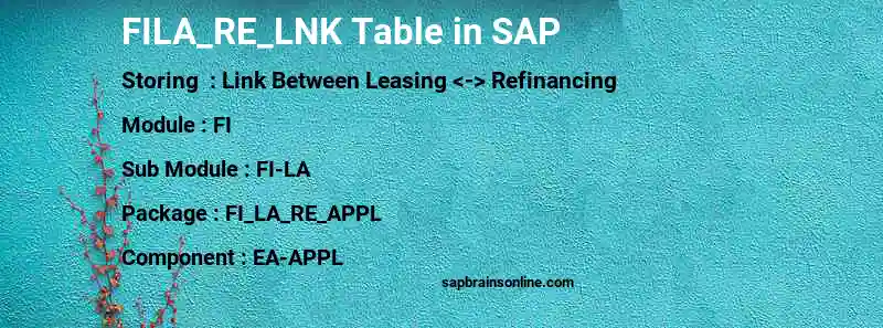 SAP FILA_RE_LNK table