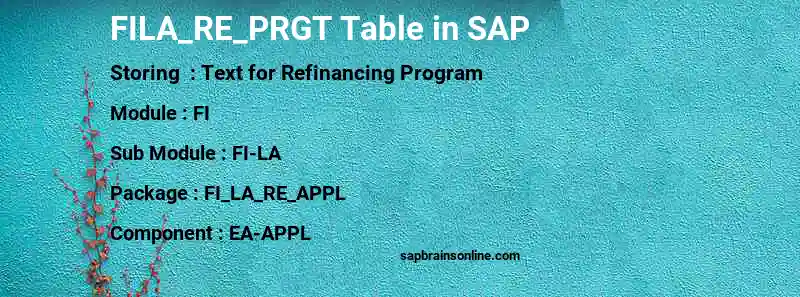 SAP FILA_RE_PRGT table