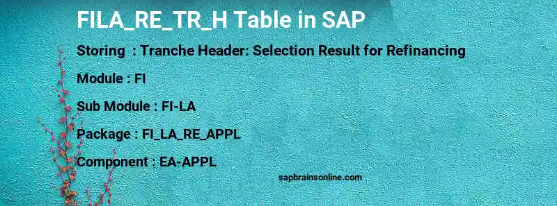 SAP FILA_RE_TR_H table