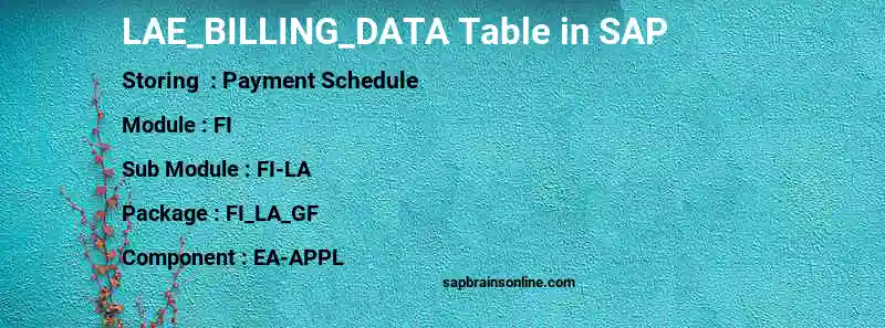 SAP LAE_BILLING_DATA table