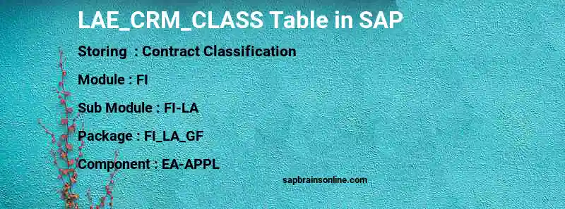 SAP LAE_CRM_CLASS table