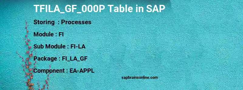 SAP TFILA_GF_000P table