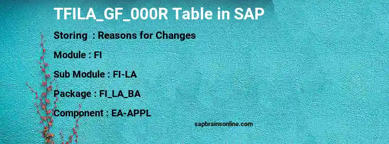 SAP TFILA_GF_000R table