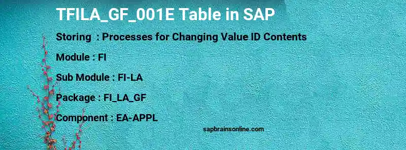 SAP TFILA_GF_001E table