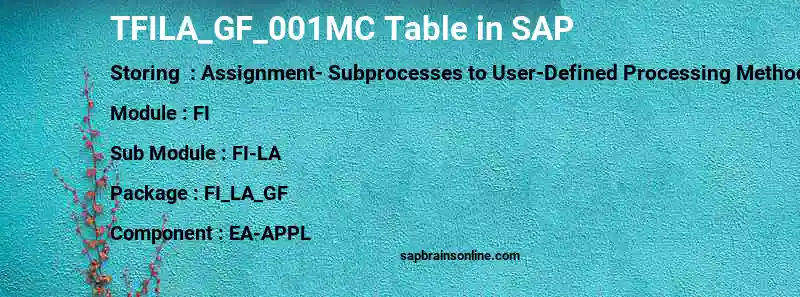 SAP TFILA_GF_001MC table