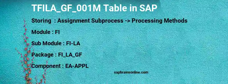 SAP TFILA_GF_001M table