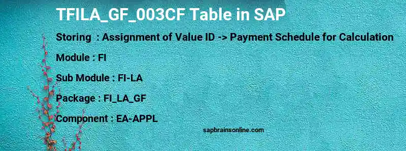 SAP TFILA_GF_003CF table