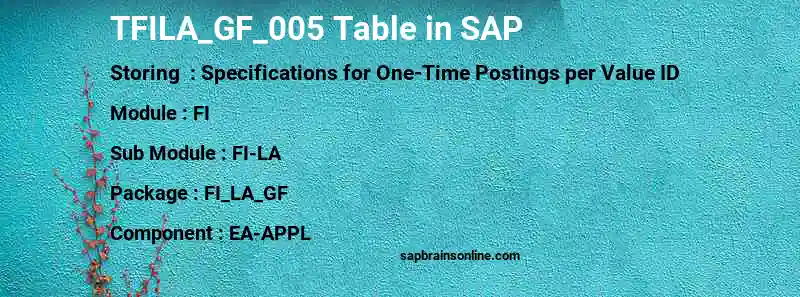 SAP TFILA_GF_005 table
