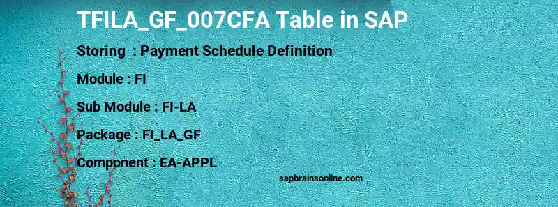SAP TFILA_GF_007CFA table