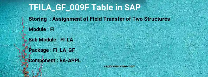 SAP TFILA_GF_009F table
