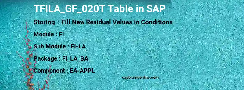 SAP TFILA_GF_020T table