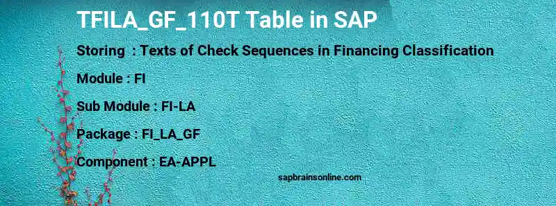 SAP TFILA_GF_110T table