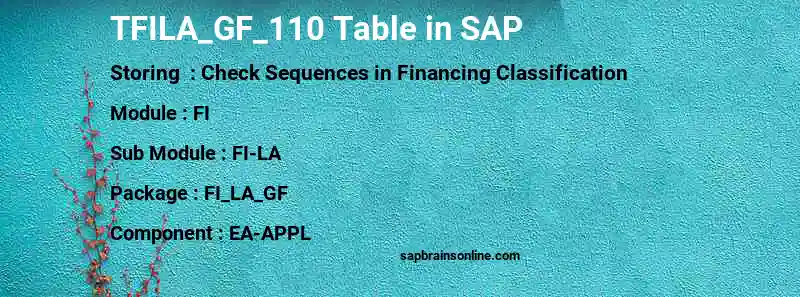 SAP TFILA_GF_110 table