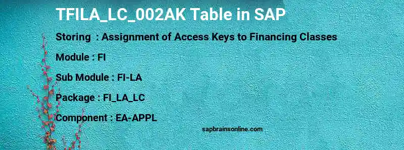 SAP TFILA_LC_002AK table