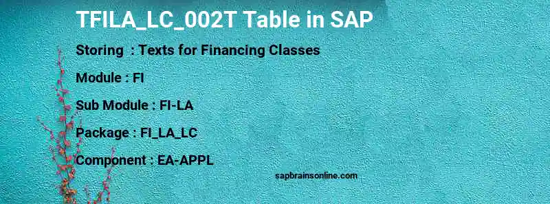 SAP TFILA_LC_002T table