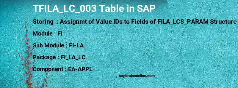 SAP TFILA_LC_003 table
