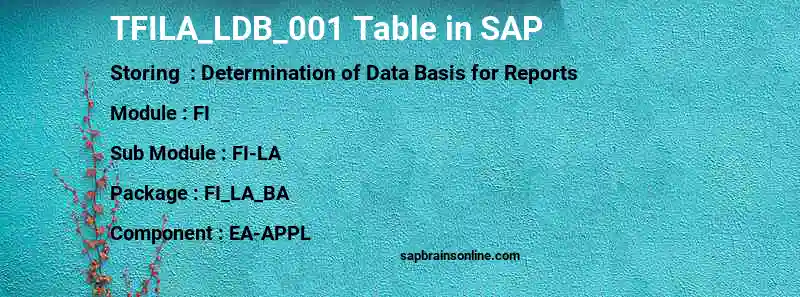 SAP TFILA_LDB_001 table