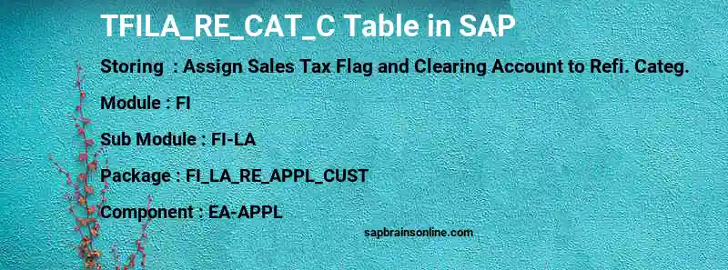 SAP TFILA_RE_CAT_C table