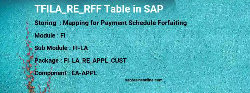 SAP TFILA_RE_RFF table