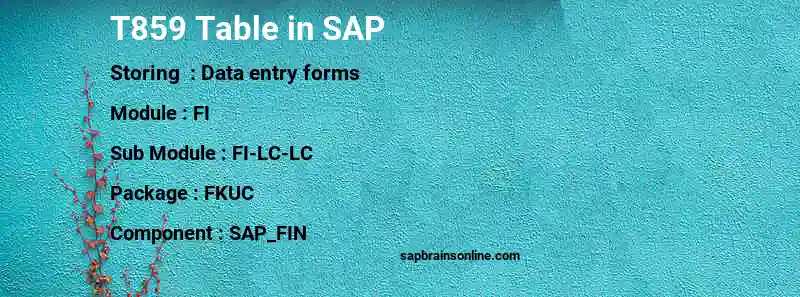 SAP T859 table