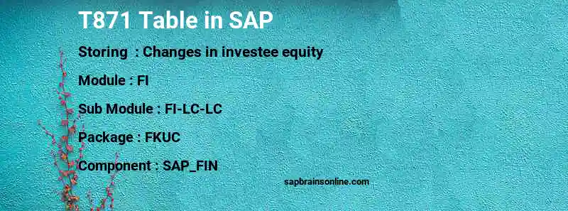 SAP T871 table