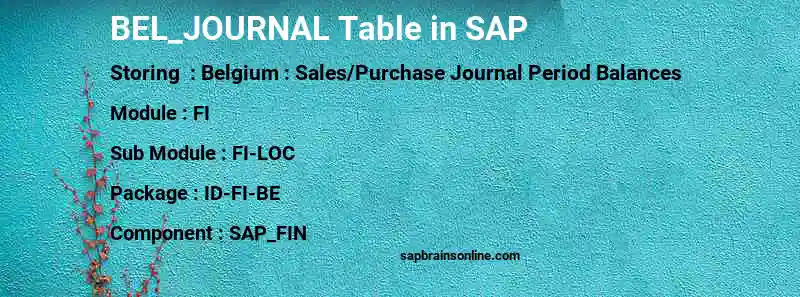 SAP BEL_JOURNAL table