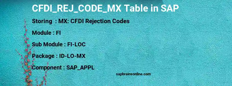 SAP CFDI_REJ_CODE_MX table