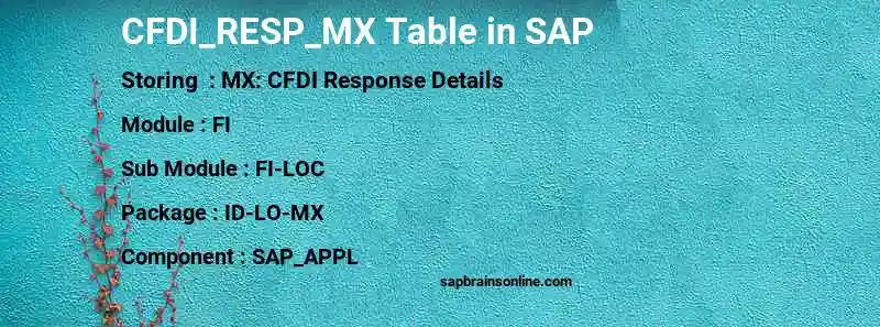 SAP CFDI_RESP_MX table