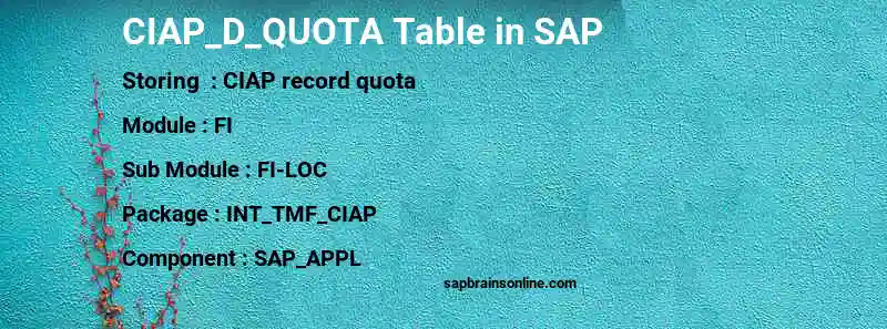 SAP CIAP_D_QUOTA table