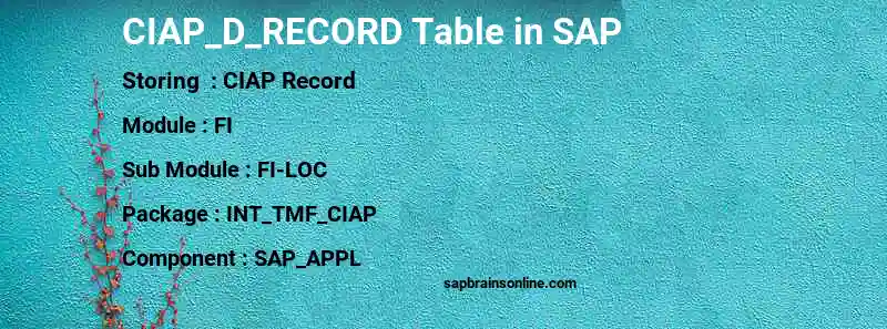 SAP CIAP_D_RECORD table