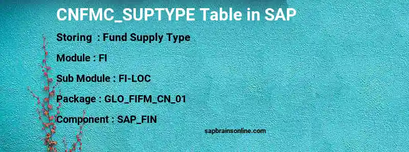 SAP CNFMC_SUPTYPE table