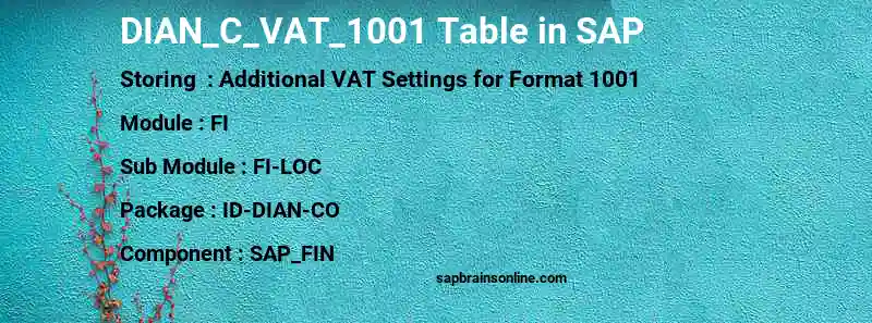 SAP DIAN_C_VAT_1001 table