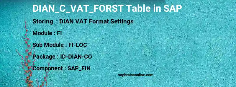 SAP DIAN_C_VAT_FORST table