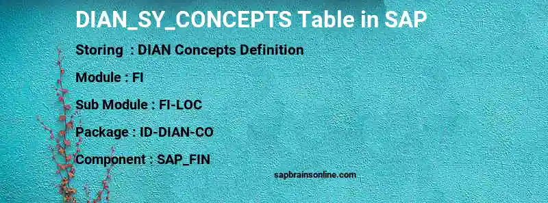 SAP DIAN_SY_CONCEPTS table