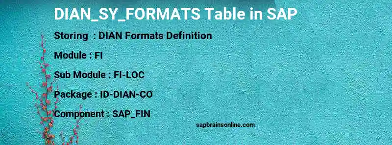 SAP DIAN_SY_FORMATS table