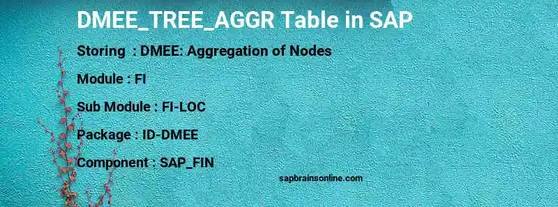 SAP DMEE_TREE_AGGR table