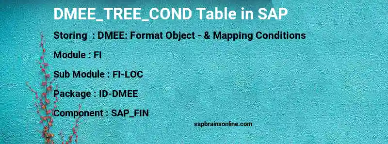 SAP DMEE_TREE_COND table