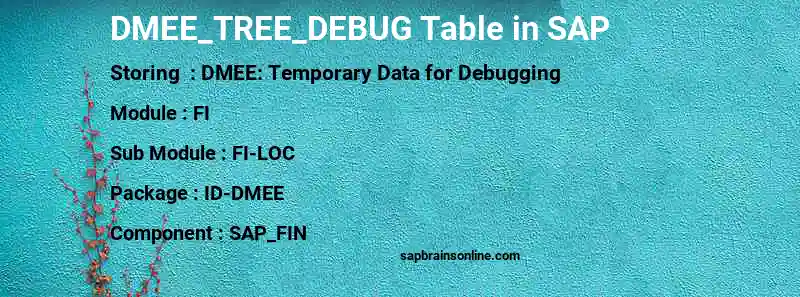 SAP DMEE_TREE_DEBUG table