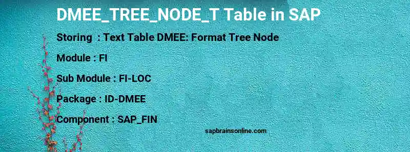 SAP DMEE_TREE_NODE_T table
