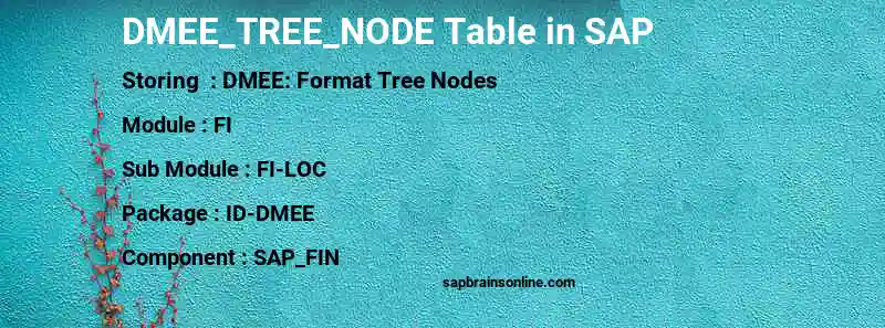 SAP DMEE_TREE_NODE table
