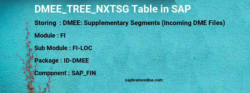 SAP DMEE_TREE_NXTSG table