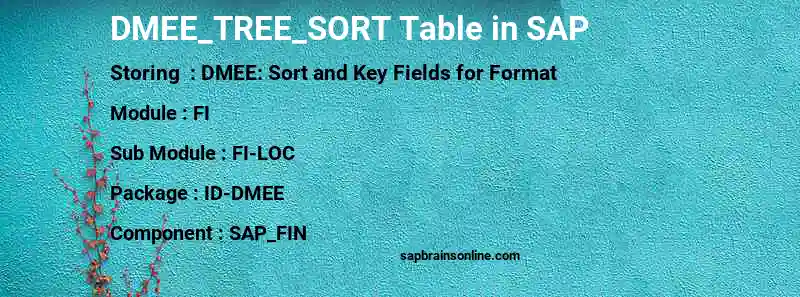 SAP DMEE_TREE_SORT table