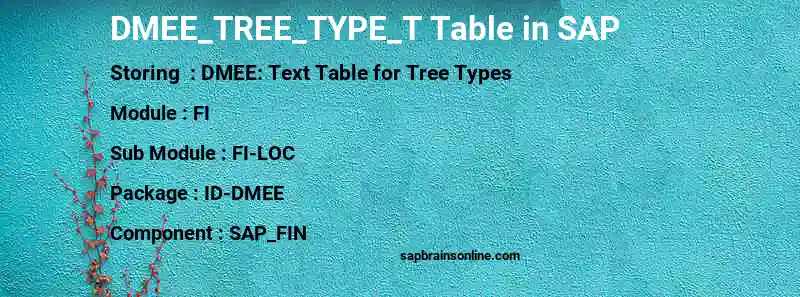 SAP DMEE_TREE_TYPE_T table