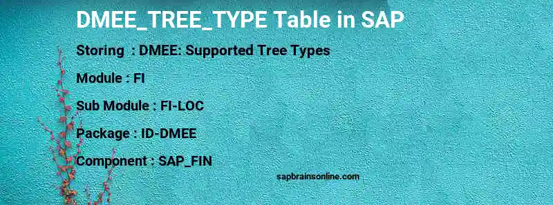 SAP DMEE_TREE_TYPE table